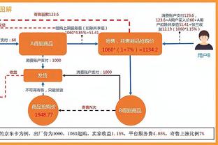 八村塁：要是能去拉斯维加斯打球我会非常开心 或许还能赚些外快